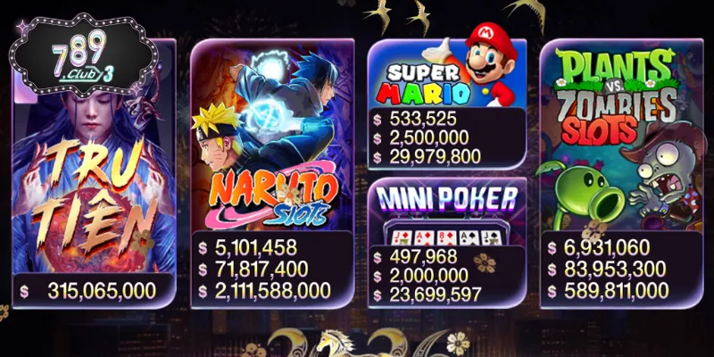 Chi tiết dữ liệu nền tảng nổ hũ