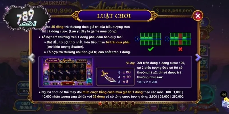 Chức năng hệ thống tự quay