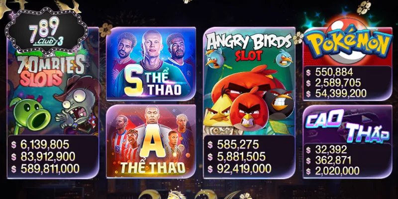 Hiểu rõ hơn về địa chỉ cá cược